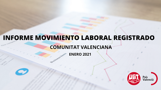 Informe del movimiento laboral registrado de enero 2021