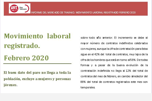 Informe del movimiento laboral registrado de febrero 2020