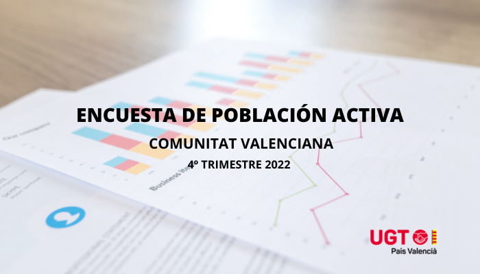 Encuesta Población Activa de la Ciudad de València. Año 2022.
