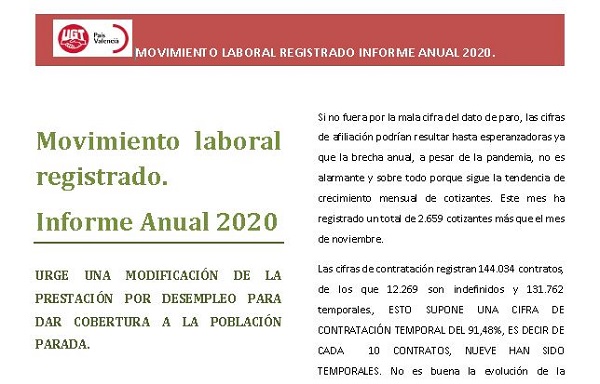 Informe anual 2020 del moviment laboral registrat 