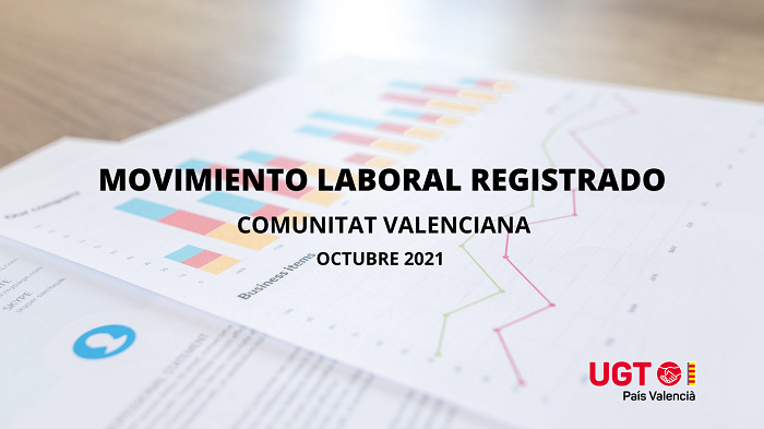 Informe del moviment laboral registrat d'octubre 2021