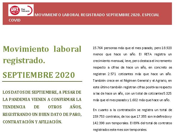 Informe del moviment laboral registrat de setembre 2020