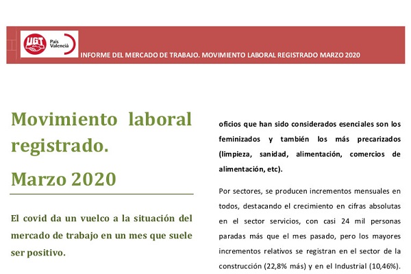 Informe del moviment laboral registrat de març 2020